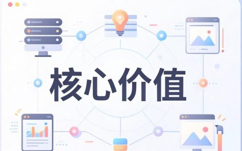 cdn图片资源加载慢怎么办，cdn加速