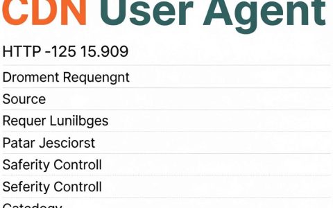 cdn user agent是什么，cdn user agent