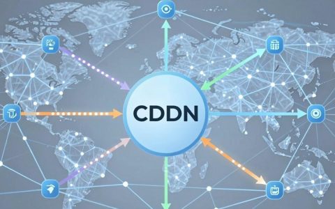 cdn跨国加速怎么配置，cdn跨国加速