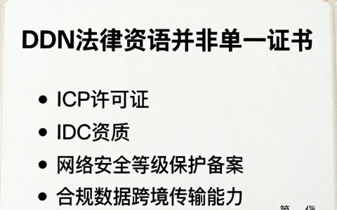 cdn法律资历是什么，cdn法律资质