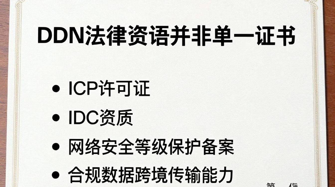 cdn 法律资历