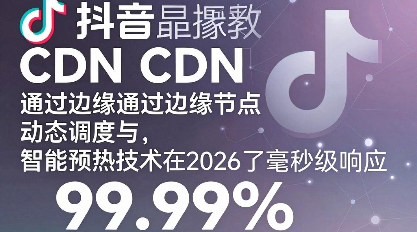 抖音 cdn 抖音 cdn