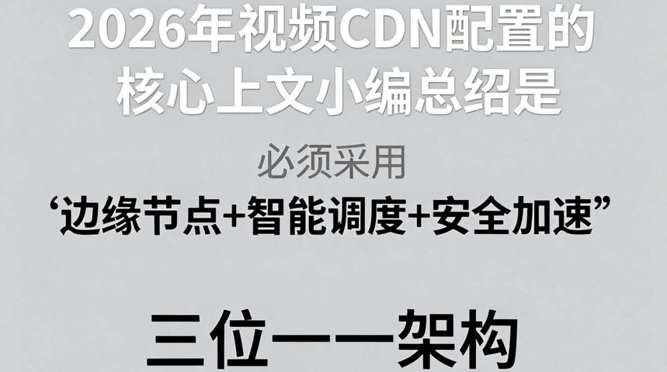 cdn配置视频 cdn配置视频