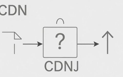 cdn解析别名是什么，cdn解析别名怎么设置