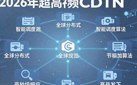 央视视频CDN是什么，央视视频CDN加速原理