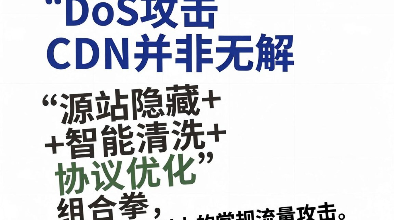 ddos打cdn
