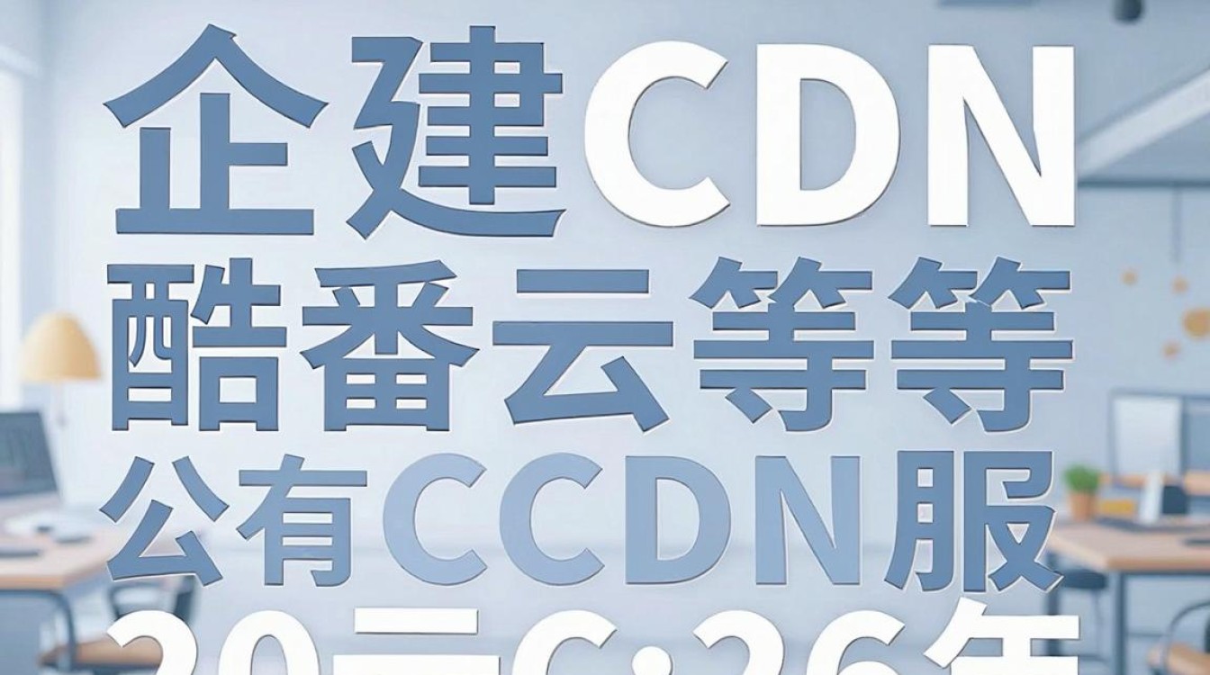 搭建cdn软件 搭建cdn软件