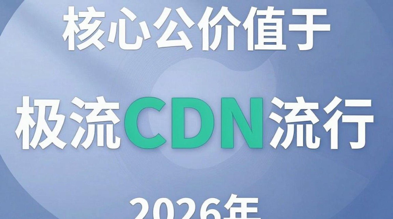 推流cdn 推流cdn