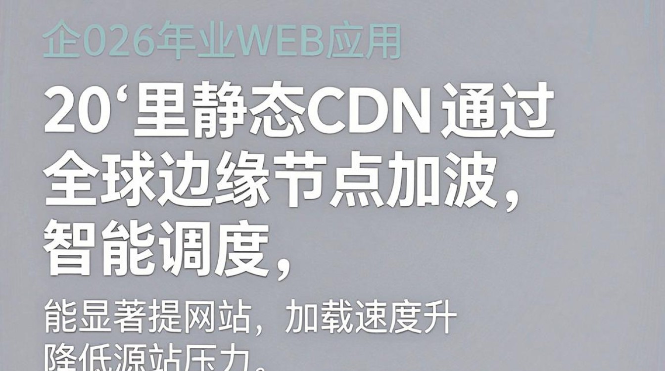 阿里静态cdn