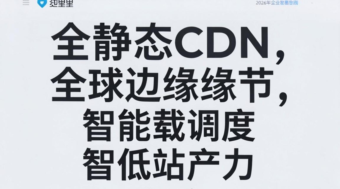 阿里静态cdn