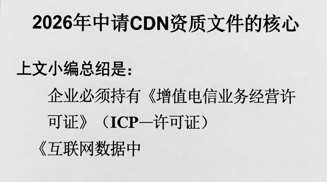 cdn资质文件 cdn资质文件