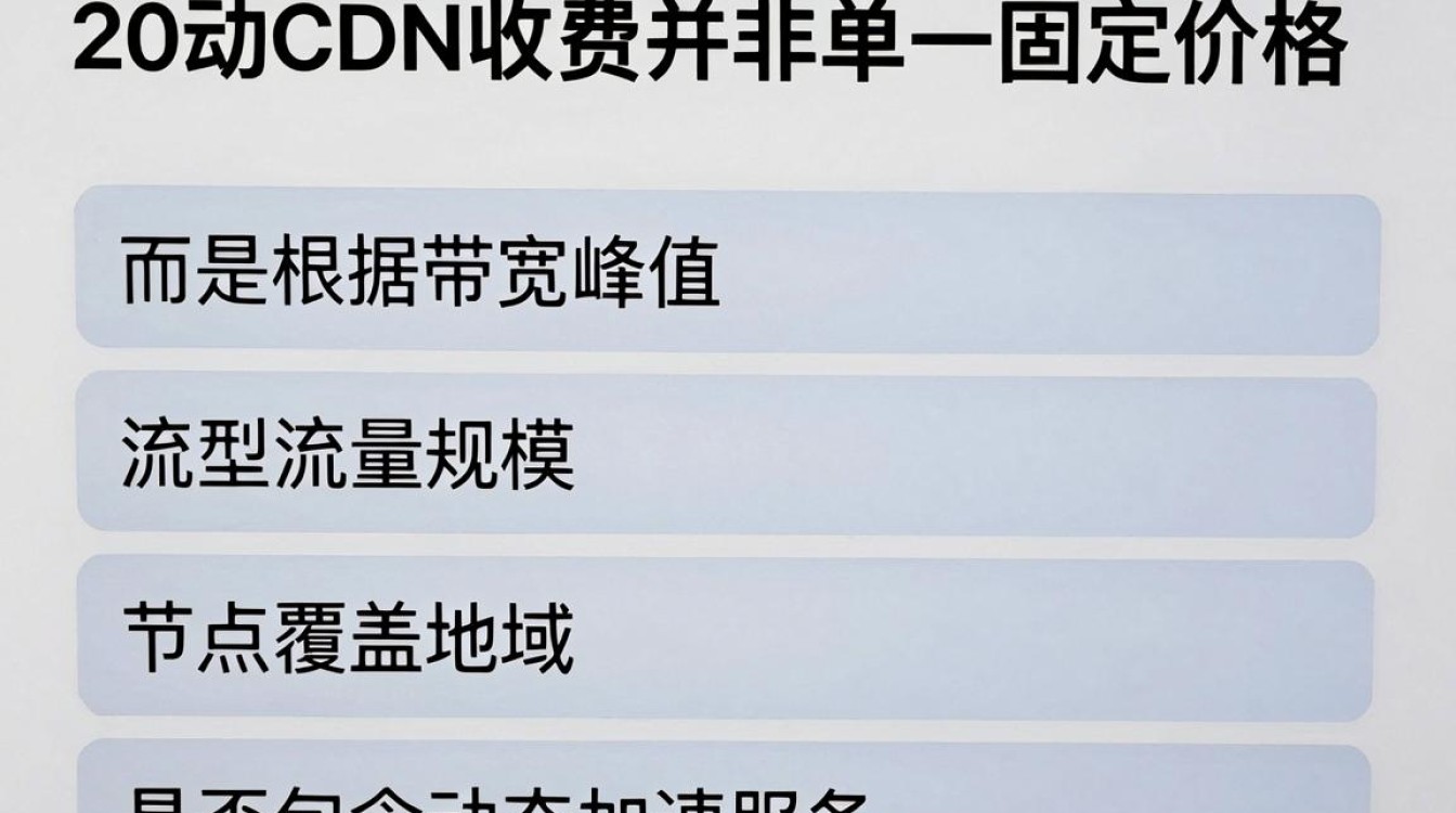 移动cdn收费 移动cdn收费