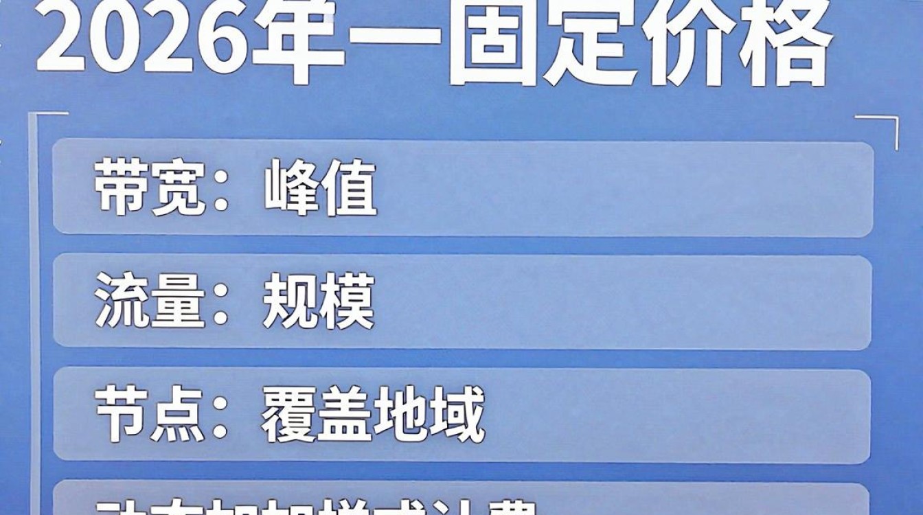 移动cdn收费 移动cdn收费