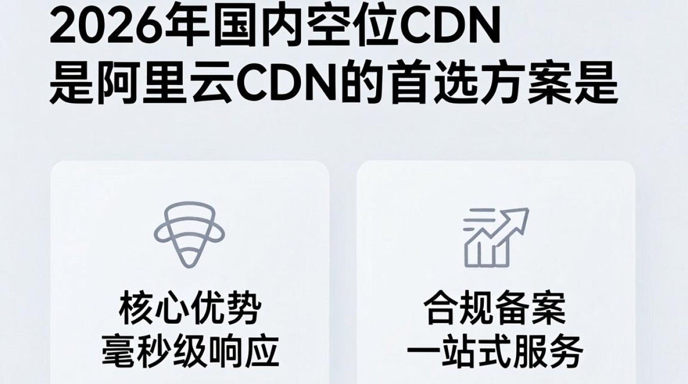 国内空间cdn 国内空间cdn