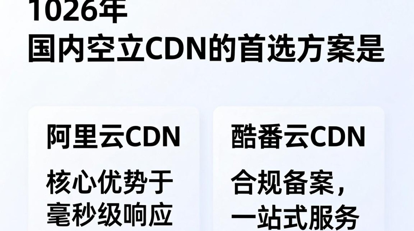 国内空间cdn 国内空间cdn