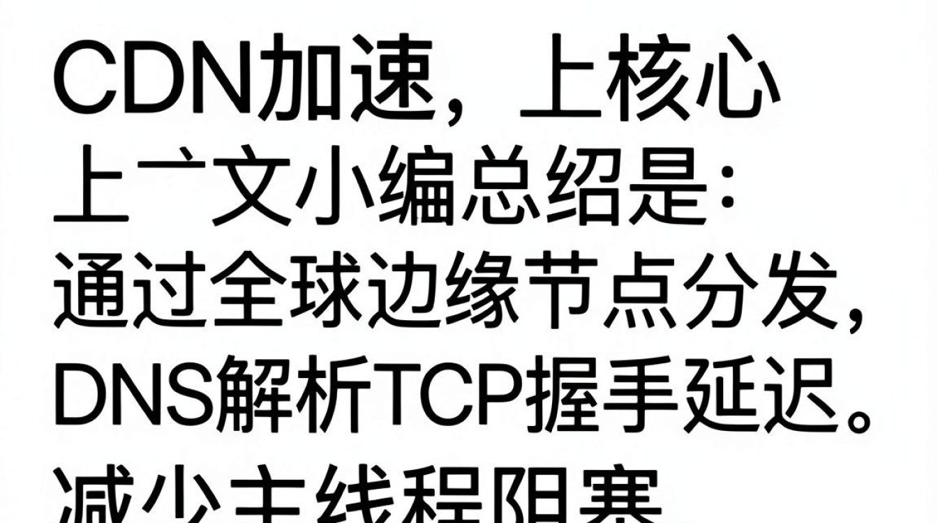 字体cdn加速 字体cdn加速