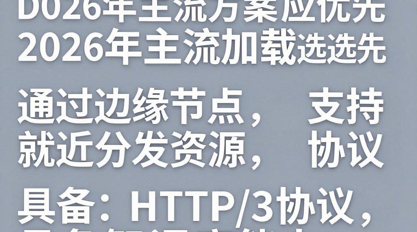 cdn链接加载