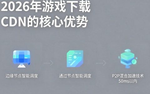 游戏下载cdn加速失败怎么办，游戏下载cdn