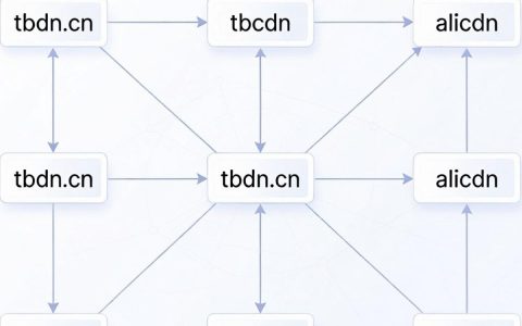 淘宝cdn域名是什么，淘宝cdn域名解析设置