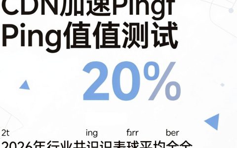 cdn加速ping值多少正常，cdn加速ping