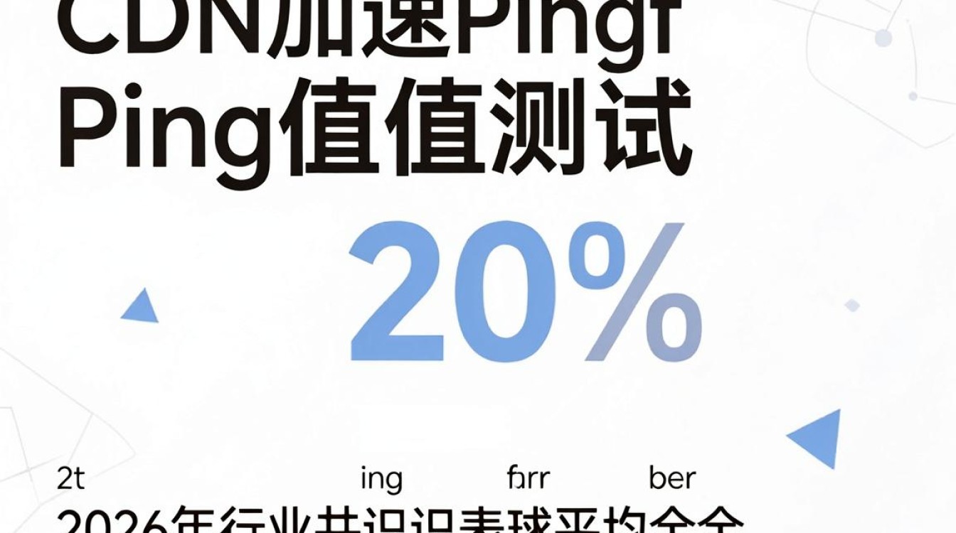 cdn加速ping cdn加速ping