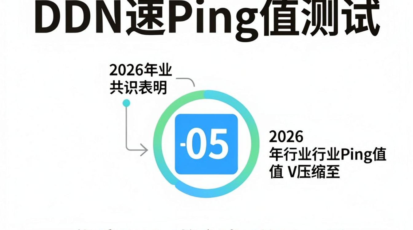 cdn加速ping cdn加速ping