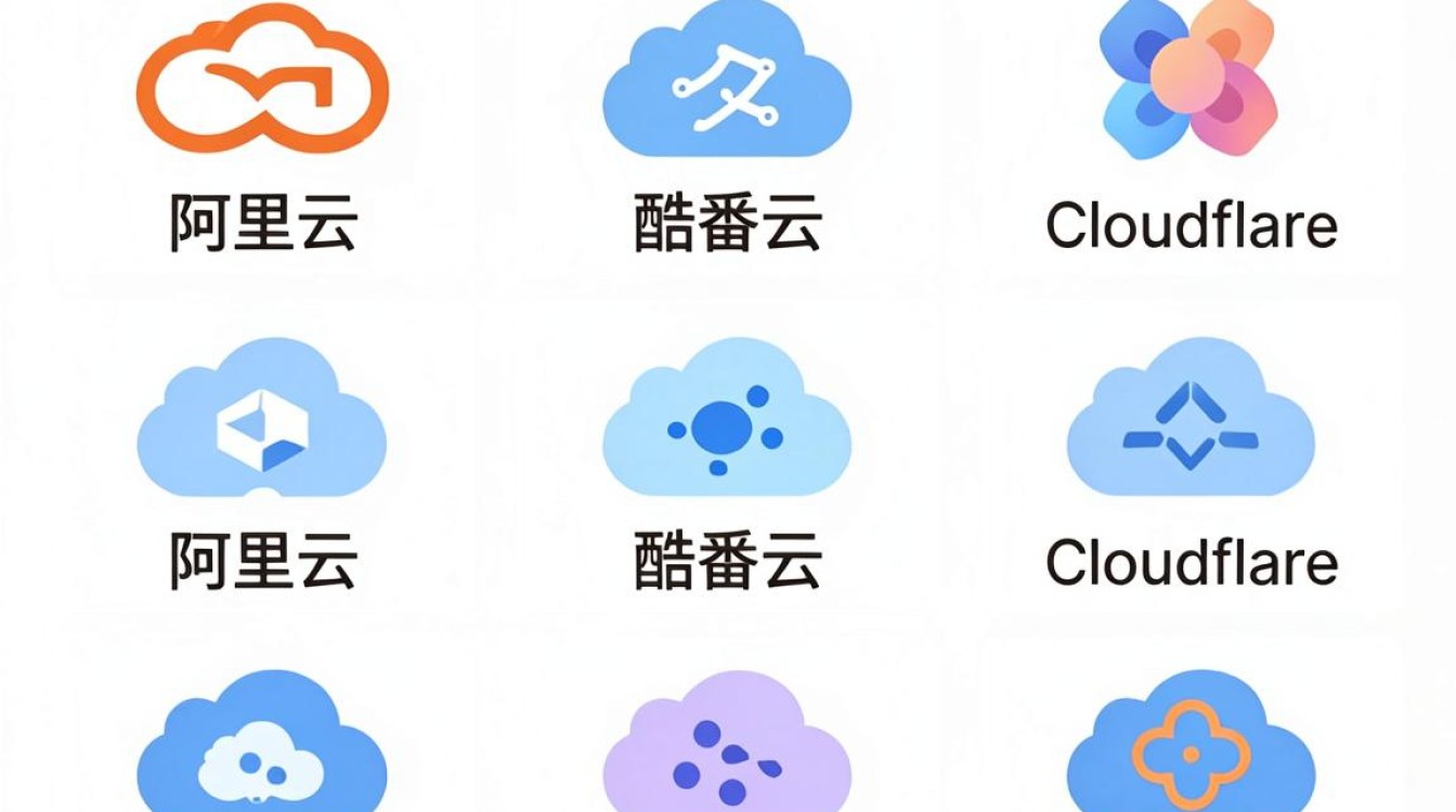 cdn公众库