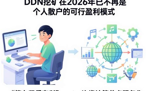 cdn挖矿推荐，cdn挖矿推荐是真的吗