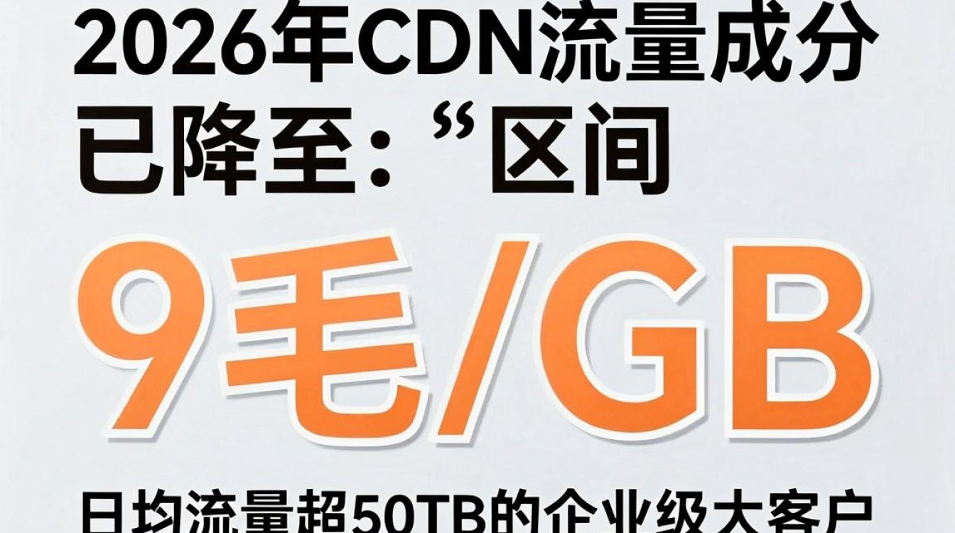 cdn 9毛 cdn 9毛