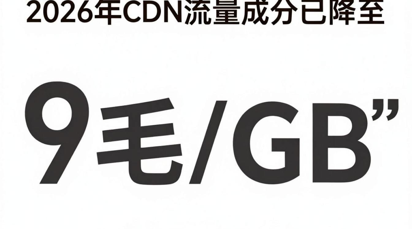 cdn 9毛 cdn 9毛