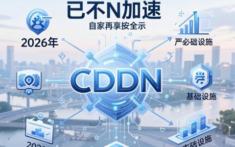 cdn加速监管是什么？cdn加速监管政策