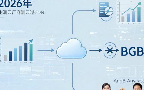 攻击绕过cdn，如何绕过CDN防护