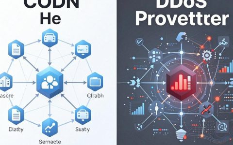 cdn与ddosdespi是什么，cdn和ddos防护有什么区别