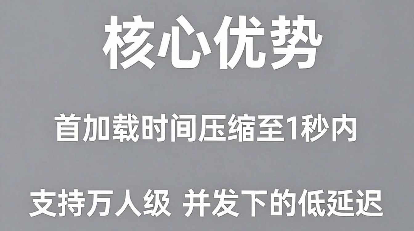 cdn实时直播 cdn实时直播