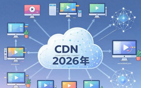 CDN云转码是什么，CDN云转码