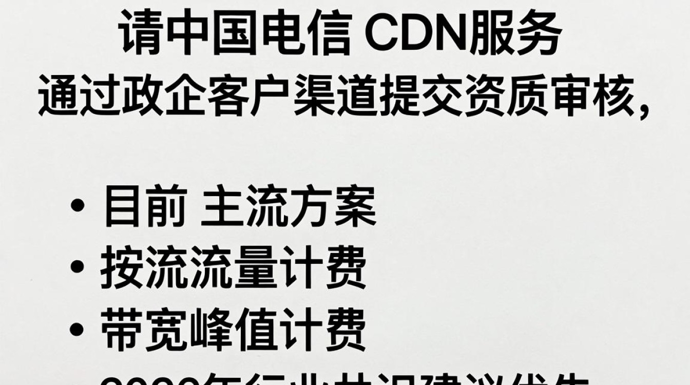电信cdn申请 电信cdn申请