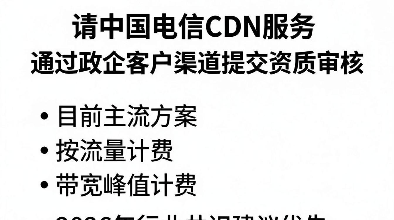 电信cdn申请 电信cdn申请