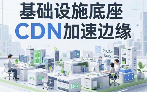 iaas和cdn有什么区别，iaas和cdn哪个流量大