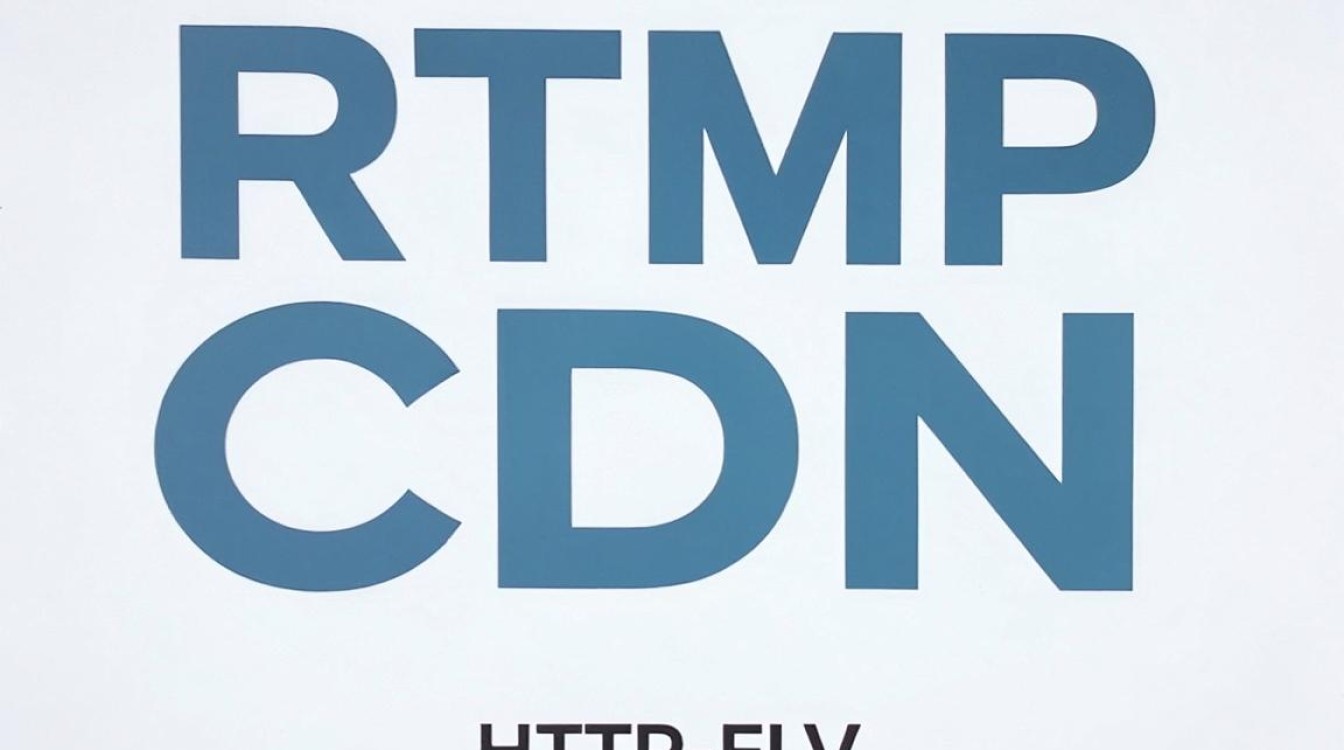rtmp cdn延时 rtmp cdn延时