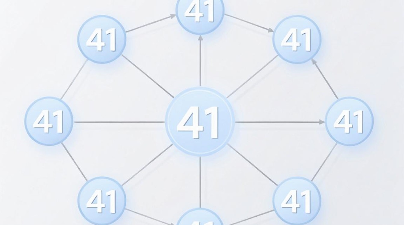 41cdn 41cdn