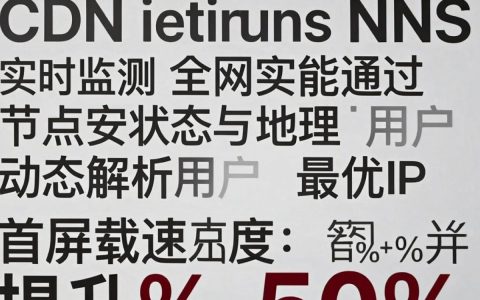 cdn智能dns是什么，cdn智能dns加速原理