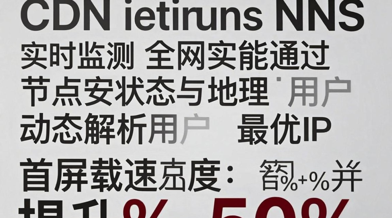 cdn智能dns cdn智能dns