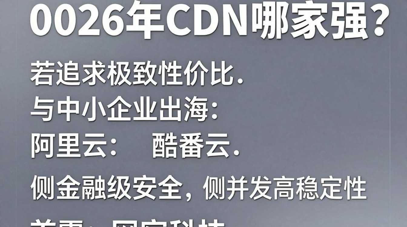 cdn那家强 cdn那家强