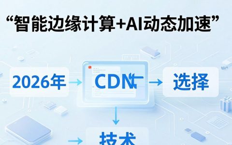 最新的cdn是什么，最新的cdn