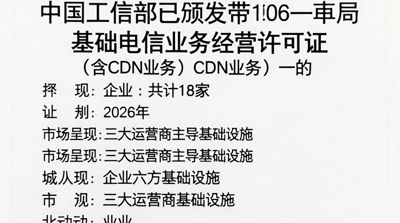 cdn牌照统计 cdn牌照统计