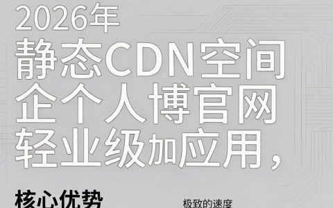 静态cdn空间怎么用，静态cdn空间是什么