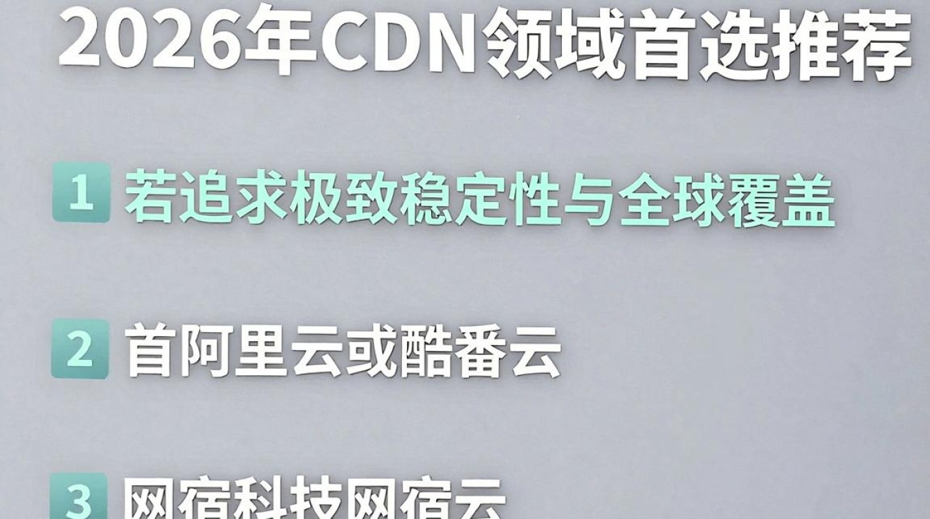 cdn哪个公司 cdn哪个公司