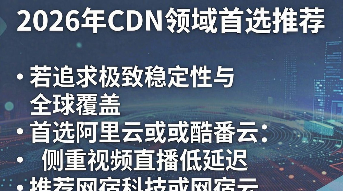 cdn哪个公司 cdn哪个公司