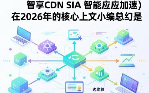 共享CDN Sia是什么，Sia共享CDN怎么用