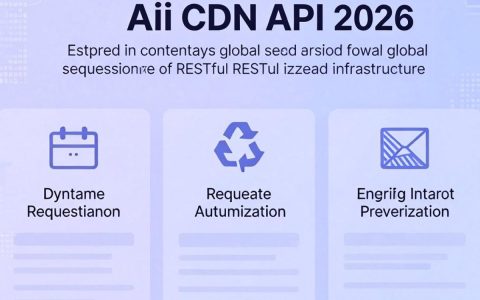 阿里cdn api怎么用，阿里云cdn接口调用